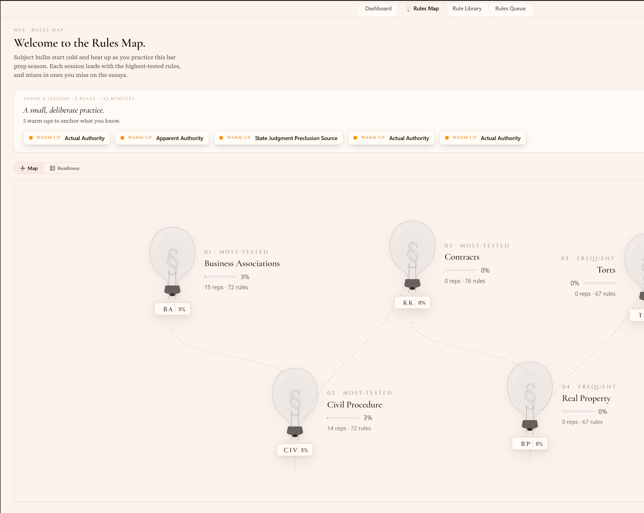 SHEP Rules Map showing 8 MEE subjects as lightbulbs that heat up as you practice
